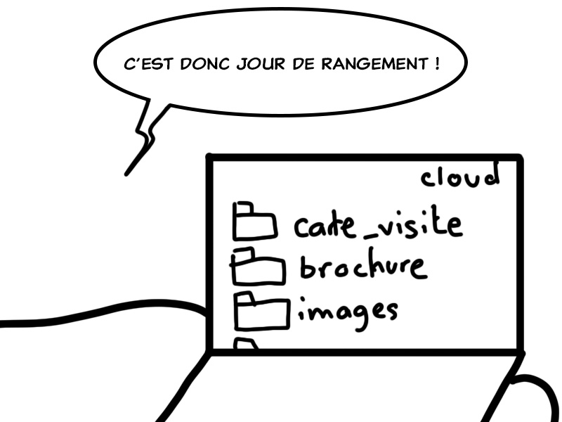 Jour de rangement.
